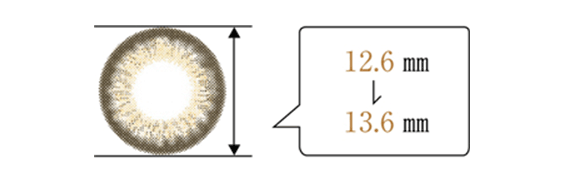 デザインに合わせた着色直径｜カラコン